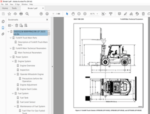 Yale Forklift A7T0 (GP110UX, GP135UX, GP155UX) Service Manual PDF