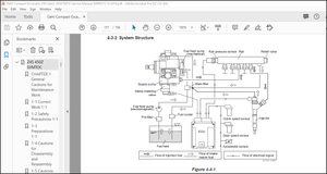 Gehl Compact Excavator Z45 Gen2, 450Z NXT2 Service Manual 50940272 – PDF DOWNLOAD