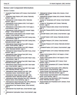 Mack Truck Fault Error Code List Manual 2010 Chu Cxu Gu Td – DOWNLOAD
