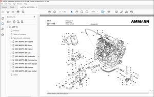 Ammann ARP 95 Tandem Roller Parts Catalogue Manual 4232004 PDF