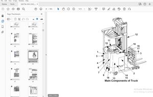 BT FORKLIFT RRX35/45, RDX30, RSX40/50 MASTER SERVICE MANUAL 306756-000 - PDF DOWNLOAD