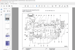 MTU Diesel Engine 8V 183 TE 52 8V 183 TE 62 8V 183 TE 72 8V 183 TE 92 8V 183 TE 93 Parts Manual PDF 