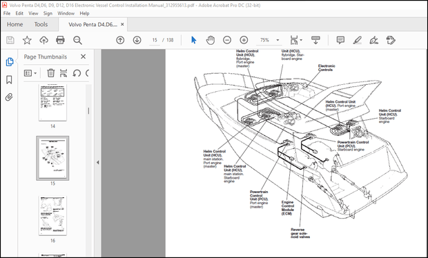 Volvo Penta D4,D6, D9, D12, D16 Electronic Vessel Control Installation Manual_312955613 PDF 