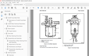 Yale Forklift A7R8 (KDP35UX 4WD, KDP50UX 4WD, KDP70UX 4WD) Service Manual PDF