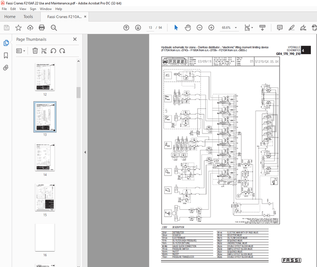 Fassi Crane F210A.22 Use and Maintenance Manual 3324 – PDF DOWNLOAD