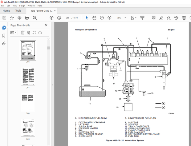 Yale Forklift G813 (GLPGDP40VX5, 40VX6,45VX6, GLPGDP45SVX5, 50VX, 55VX Europe) Service Manual - PDF