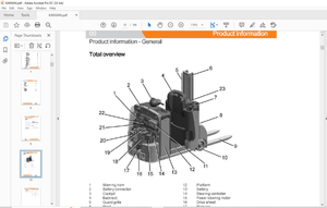 Still STED Forklift towing tractor KANVAN-05 Workshop Manual – PDF DOWNLOAD