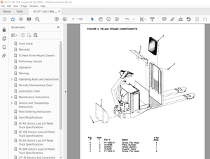 BT Prime-Mover PE-45 PE-45R PE-45C PE-60 PE-60R PL-45 HT-45 HT-60 Truck Operating &amp; Parts Manual