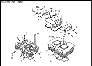 Smc 250e Twin And Single Carburetor Engine Parts Manual PDF DOWNLOAD