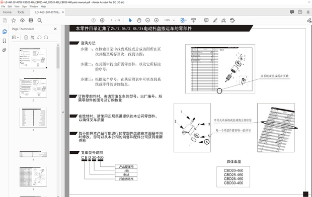 Heli Forklift CBD20-460 CBD25-460 CBD28-460 CBD30-460 Electric Pallet Truck Parts Manual – PDF 