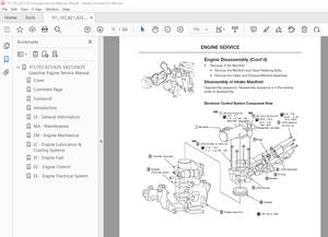 Unicarriers Forklift 1F1 1F2 K21/K25, GK21/GK25 Gasoline Engine Service Manual - PDF DOWNLOAD