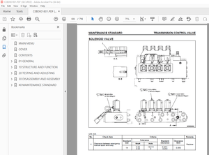 Komatsu WA250-3 Parallel Tool Carrier Shop Manual CEBM001801 - PDF DOWNLOAD 