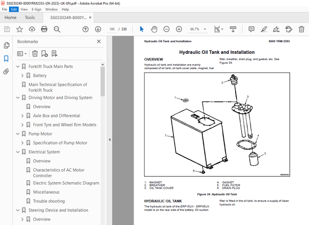 Yale Forklift A7S4 (ERP15UX, ERP18UX, ERP20UX, ERP25UX, ERP30UX, ERP35UX) Service Manual PDF