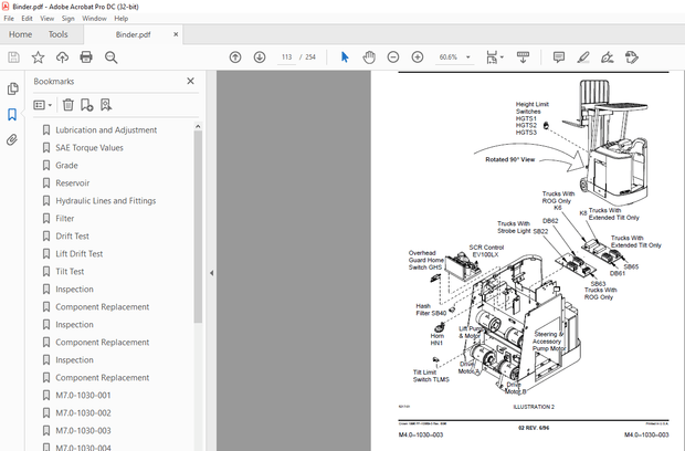 Crown Forklift RC 3000 Counter Balanced Service Manual – PDF DOWNLOAD