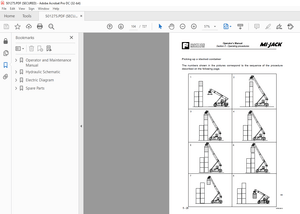 Fantuzzi Reggiane MJ 7.5 S6 Operator &amp; Parts manual + Electrical &amp; Hydraulic Diagrams Manual – PDF 