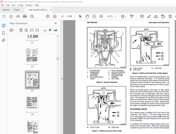 Yale Forklift A875 (GDPGLP20-30RFTF Europe) Service Manual – PDF DOWNLOAD