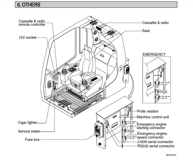 Hyundai R290lc-7 Crawler Excavator Operating Manual PDF DOWNLOAD