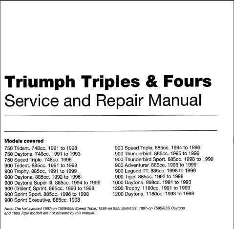 Triumph Daytona 900 885cc Service Repair Manual 1992 – 1996 – DOWNLOAD