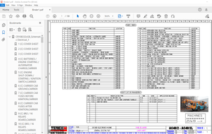 Terex Crane AC40/2 – AC40/2L Electrical Schematic Manual – PDF DOWNLOAD