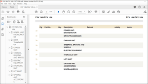 Still STED Forklift FXV 14 N – FXV 16 N Spare Parts List Manual – PDF DOWNLOAD