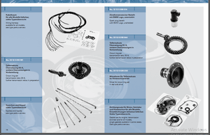 Bmw Motorbike Parts Manual Catalog 1948 -1969 – PDF DOWNLOAD