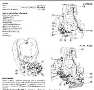 Ducati 916 1994 – 1998 Workshop Service Repair Manual – Download