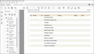 Still R06-06 Electric Tractor Spare Parts List Manual – PDF DOWNLOAD