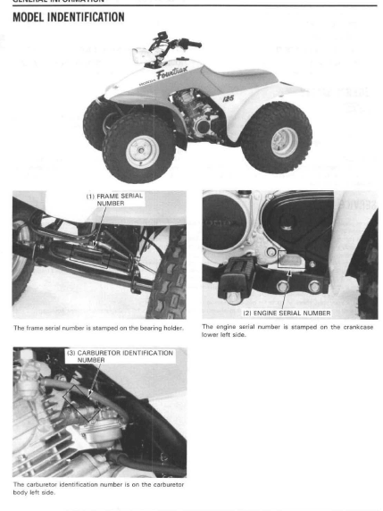 Honda Trx125 Service Repair Manual 1987- 1988 Trx 125 – DOWNLOAD