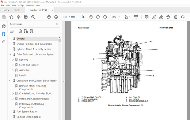 Yale Forklift A7S1 (GP GLP GDP040 20UX) Service Manual – PDF DOWNLOAD