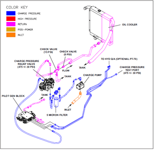 Asv Pt80 Posi-track Rubber Tracked Loader Factory Service Repair Workshop Manual PDF DOWNLOAD