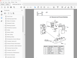 BT Prime Mover PMX45 Electric Low Lift Pallet Truck Parts Manual - PDF DOWNLOAD