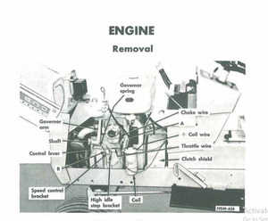 International Ih Cub Cadet 71 102 122 123 Tractor Service Manual – DOWNLOAD