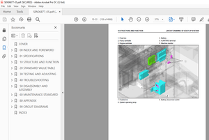 Komatsu HYDRAULIC EXCAVATOR PC210LCi-11 Shop Manual SEN06877-05 - PDF DOWNLOAD