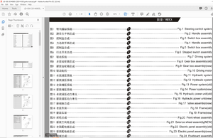 Heli Forklift CDD 14-D930 Electric Pallet Stacking Trucks Parts Manual – PDF DOWNLOAD