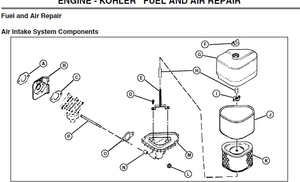 Models Lt150 Lt160 Lt170 Lt180 Lawn And Garden Tractor Service Repair Manual – PDF DOWNLOAD