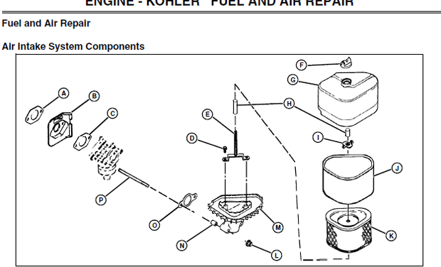Models Lt150 Lt160 Lt170 Lt180 Lawn And Garden Tractor Service Repair Manual – PDF DOWNLOAD