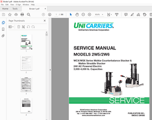 Unicarriers Forklift 2W5 2W6 Service Manual SM3UC-2W560 - PDF DOWNLOAD