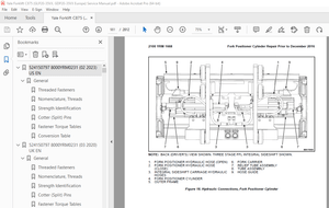 Yale Forklift C875 (GLP20-35VX. GDP20-35VX Europe) Service Manual PDF