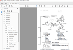 Daewoo Doosan Forklift GC15S-2, GC18S-2, GC20SC-2 Service Manuals SB4007E01