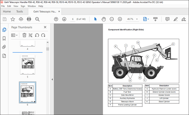 Gehl RS SERIES GEN:3 MARK 74 RS6-42 RS8-42 RS8-44 RS9-50  Handler Operator’s Manual PDF