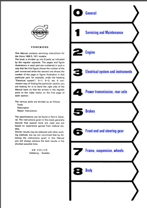 1971 Volvo 1800e Service Workshop Repair Manual – Download