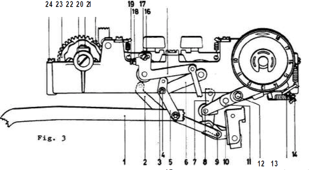 Pfaff Repair Manual 1222,1221,1214,1213,1212,1211,1199,1197,1196 PDF DOWNLOAD