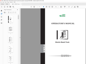 Heli Forklift H2000 Electric Reach Truck OPERATOR’S MANUAL – PDF DOWNLOAD