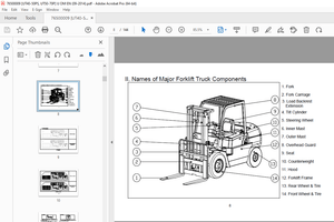 UTILEV 4t-7t Internal Combustion Forklift Trucks Operation Manual PDF