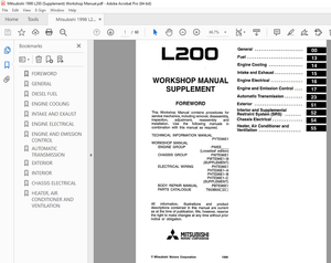 Mitsubishi 1998 L200 (Supplement) Workshop Manual – PDF DOWNLOAD