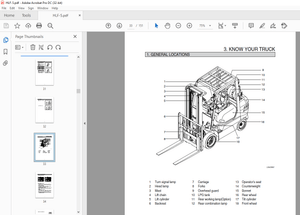 Hyundai HLF-5 SERIES Forklift Operator’s Manual 2023 – PDF DOWNLOAD 