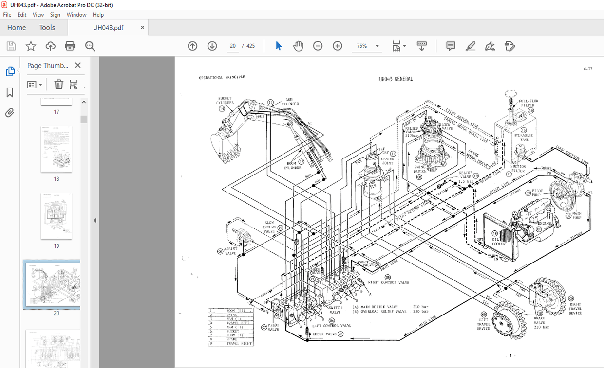HITACHI EXCAVATOR SERVICE MANUAL PDF visual data 7