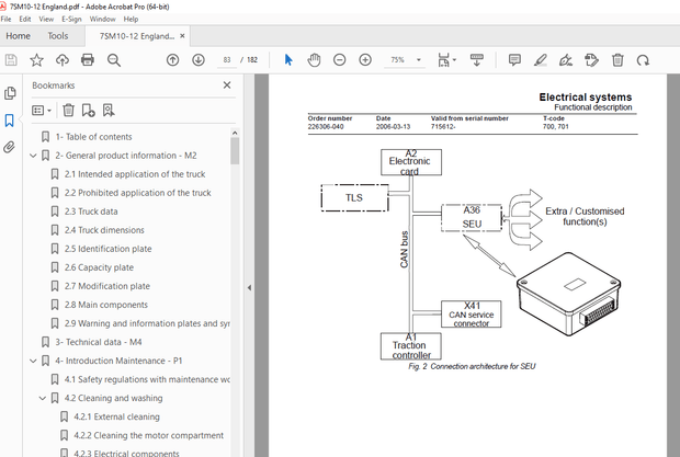Toyota Forklift 7SM10 7SM12 7SM12S Service Manual - PDF DOWNLOAD