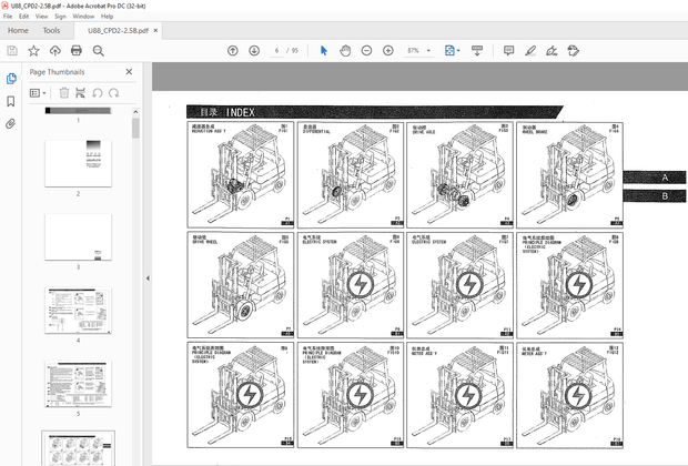Heli Forklift H2000 Series 2T,2.5T BalanceWeight Type Forklift Truck With Engine Parts Manual – PDF 