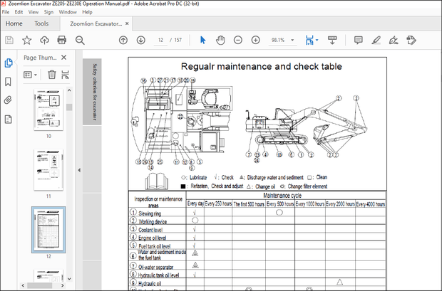 Zoomlion ZE205-ZE230E Hydraulic Excavator Operation Manual – PDF DOWNLOAD